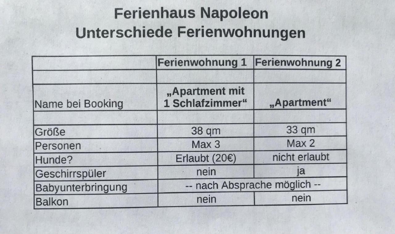 Ferienhaus Napoleon Waldmuenchen Ngoại thất bức ảnh